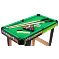 Table To Billiards