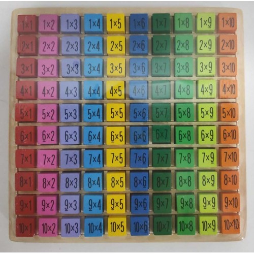 Wooden Multiplication Learning Board