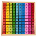 Wooden Multiplication Learning Board