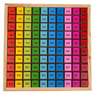 Wooden Multiplication Learning Board
