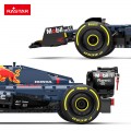 1:8 Red Bull F1 RB19 Blocks 2509pcs RASTAR
