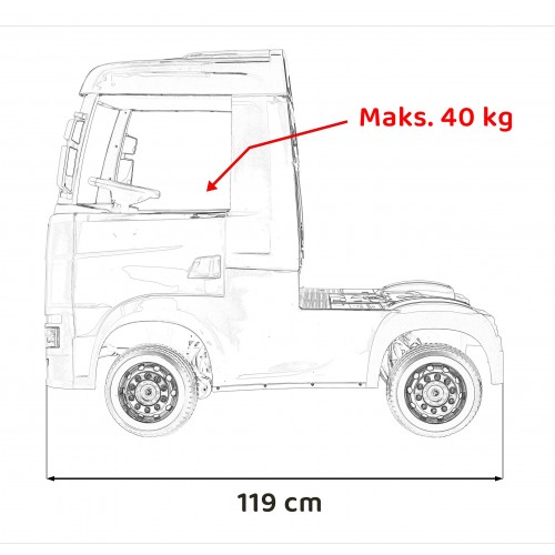 Scania R-SERIE vehicle White