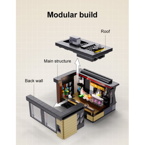 Cafe blocks 786 pcs EE