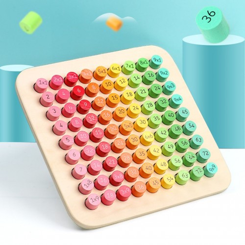 Wooden Multiplication Table