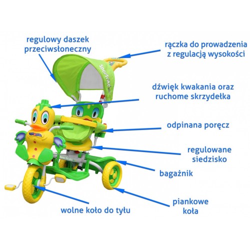 3-wheeled Green Duck Children's Bike + Sounds + Roof + Barrier + Footrest + Handle + Storage