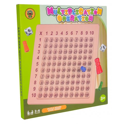 Educational Board for Learning Multiplication