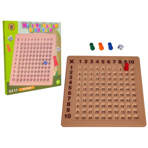 Educational Board for Learning Multiplication