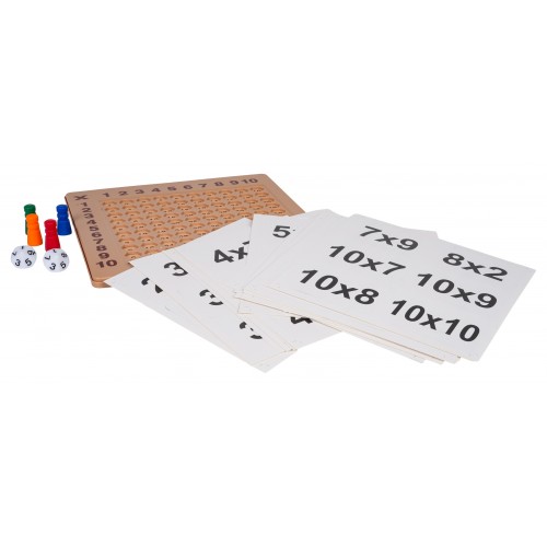 Educational Board for Learning Multiplication