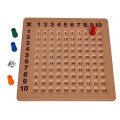 Educational Board for Learning Multiplication