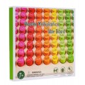 Wooden Multiplication Table