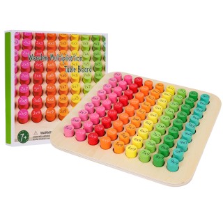 Wooden Multiplication Table