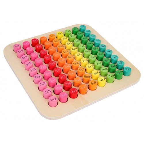 Wooden Multiplication Table