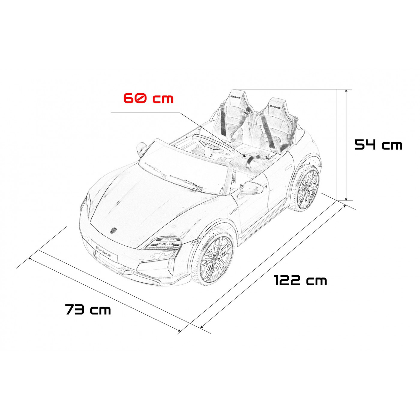 Vehicle Porsche Taycan Turbo S White