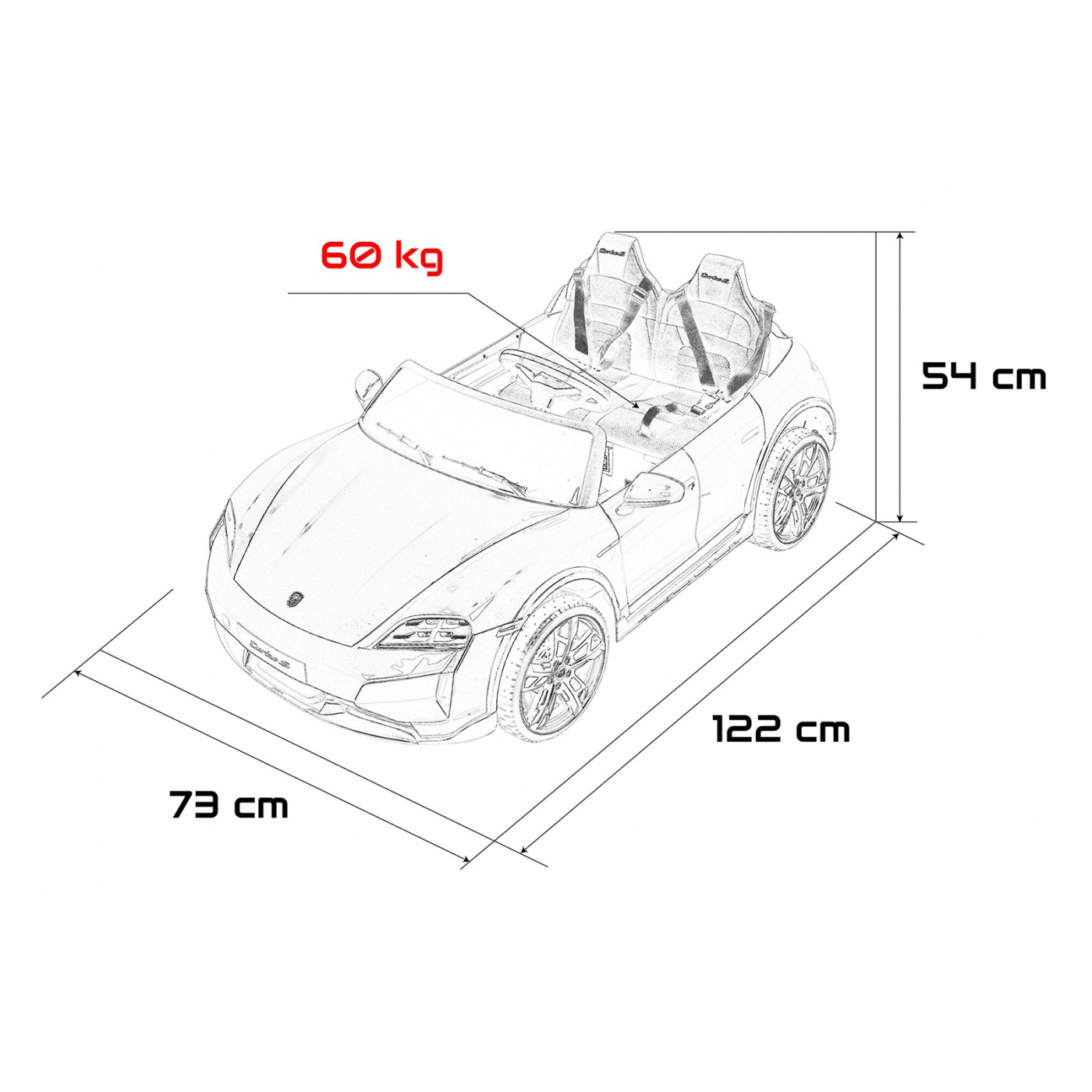 Vehicle Porsche Taycan Turbo S White