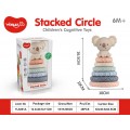 Coloured Sensory Pyramid Koala