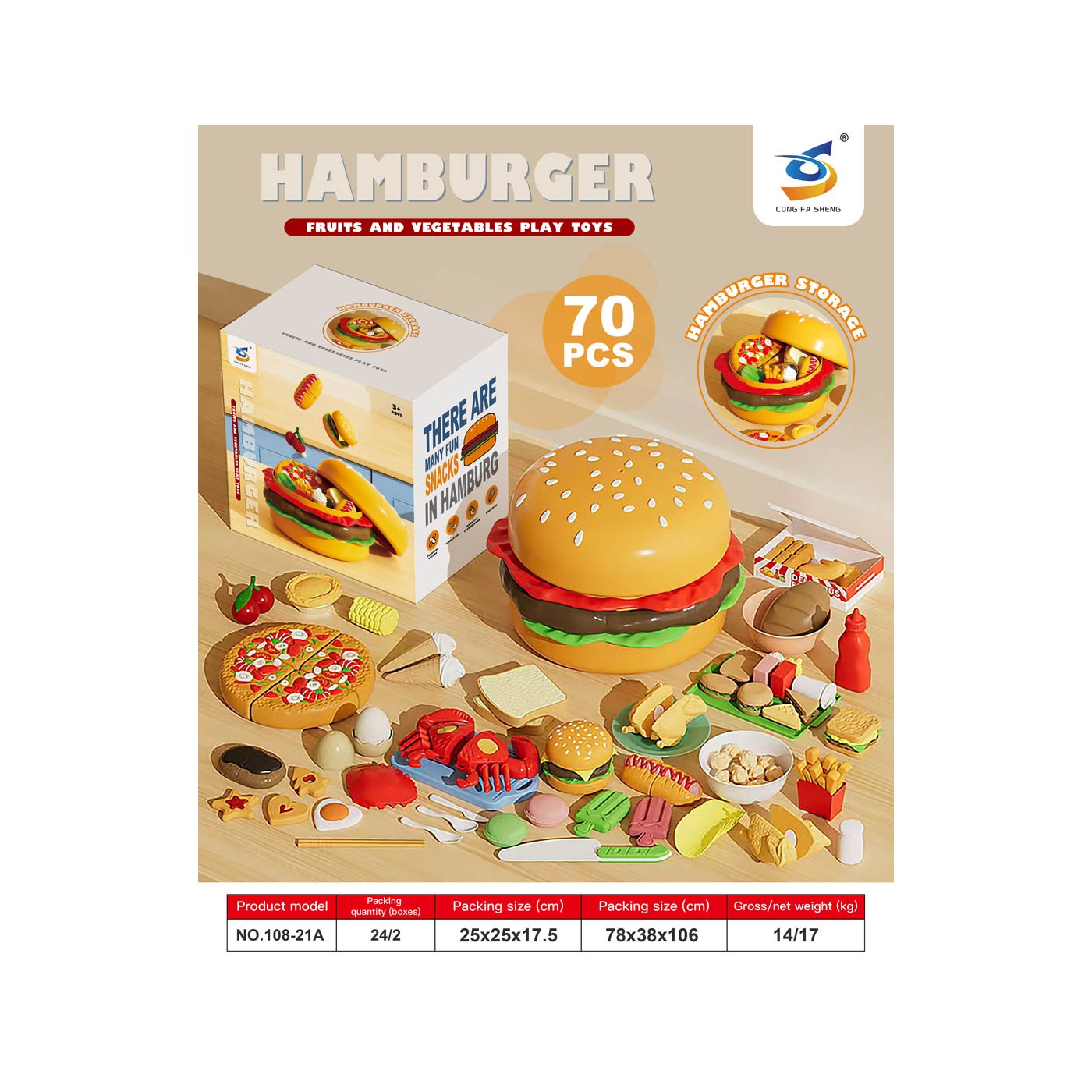 Fast Food + Hamburger Accessories Kit