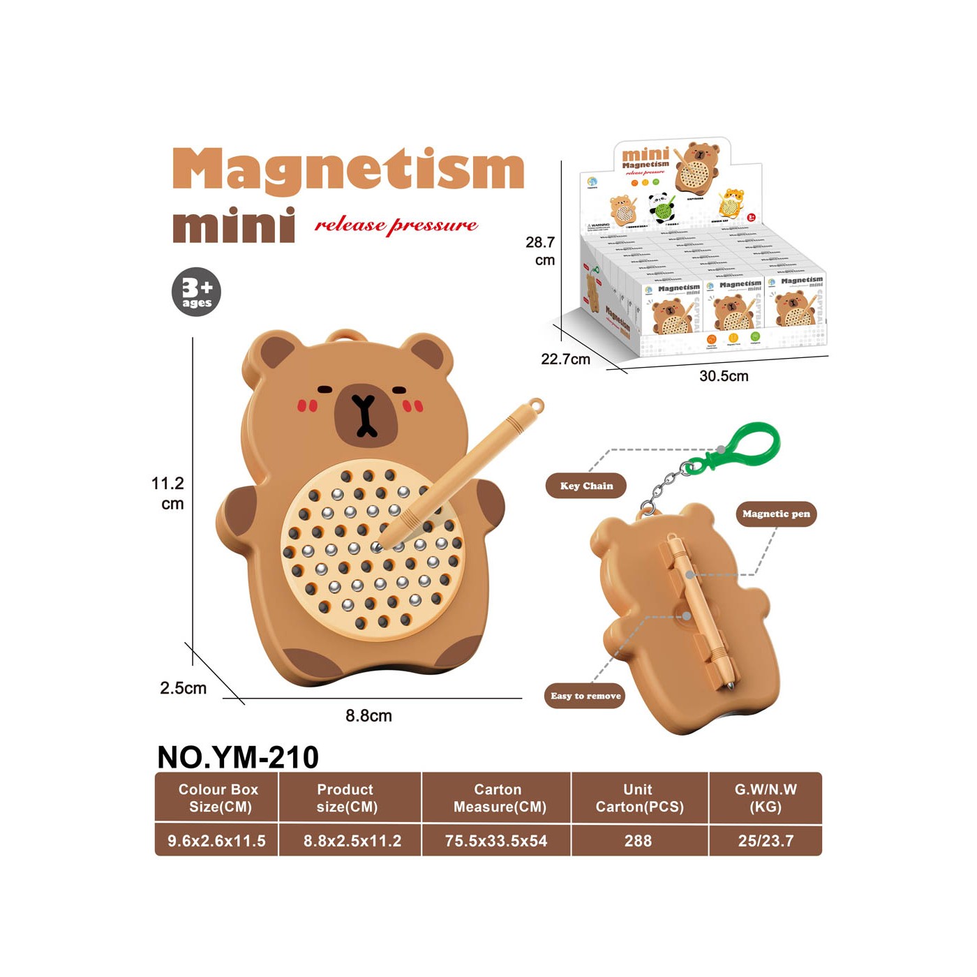 Capybara magnetic board