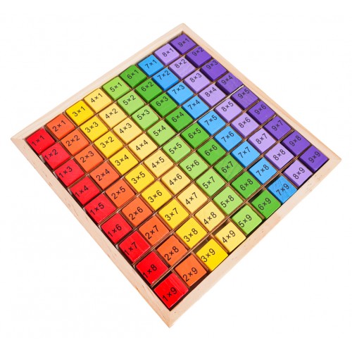 Wooden Multiplication Learning Board