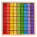 Wooden Multiplication Learning Board