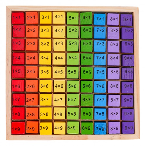 Wooden Multiplication Learning Board