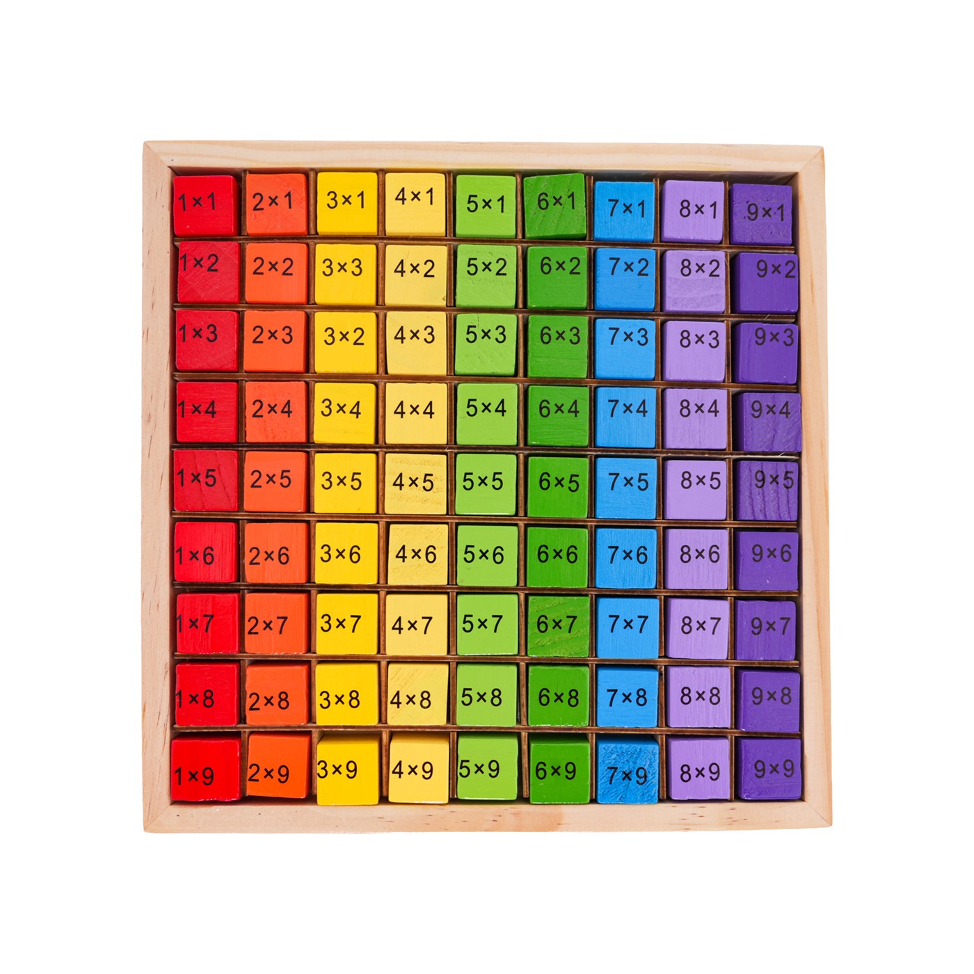 Wooden Multiplication Learning Board