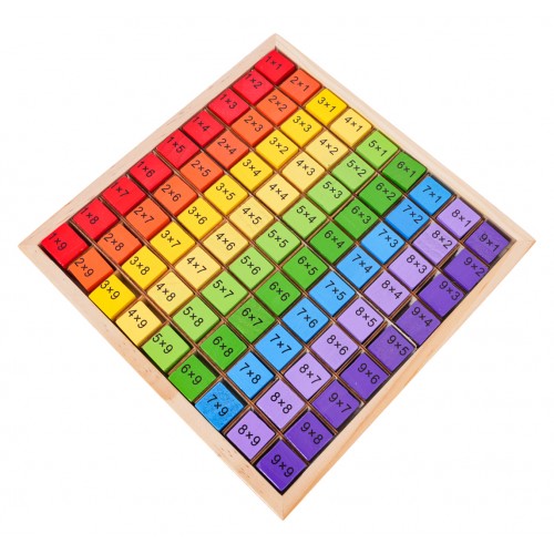 Wooden Multiplication Learning Board