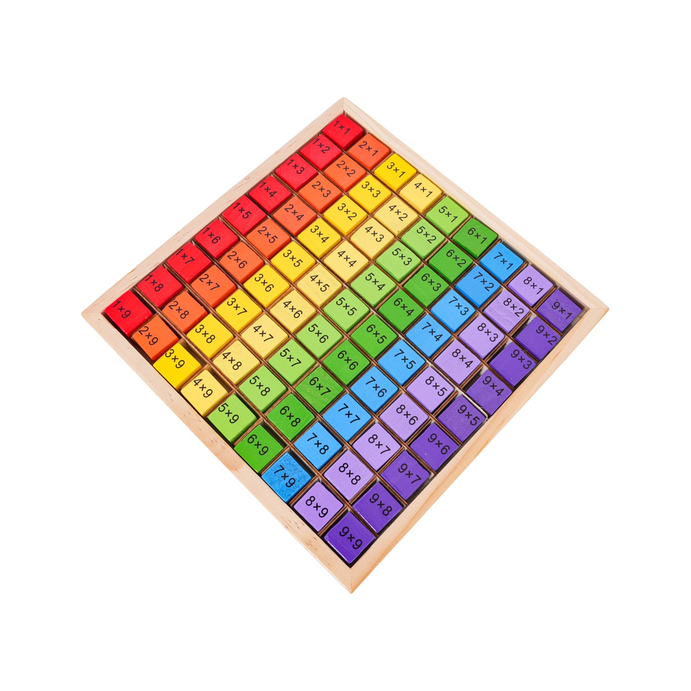 Wooden Multiplication Learning Board