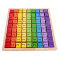 Wooden Multiplication Learning Board