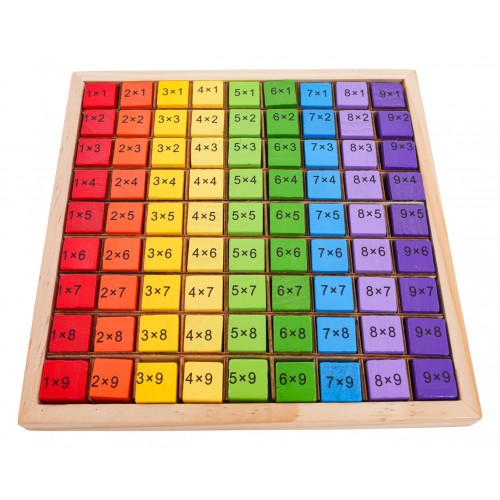 Wooden Multiplication Learning Board