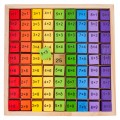 Wooden Multiplication Learning Board