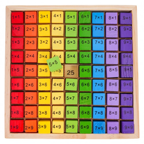 Wooden Multiplication Learning Board