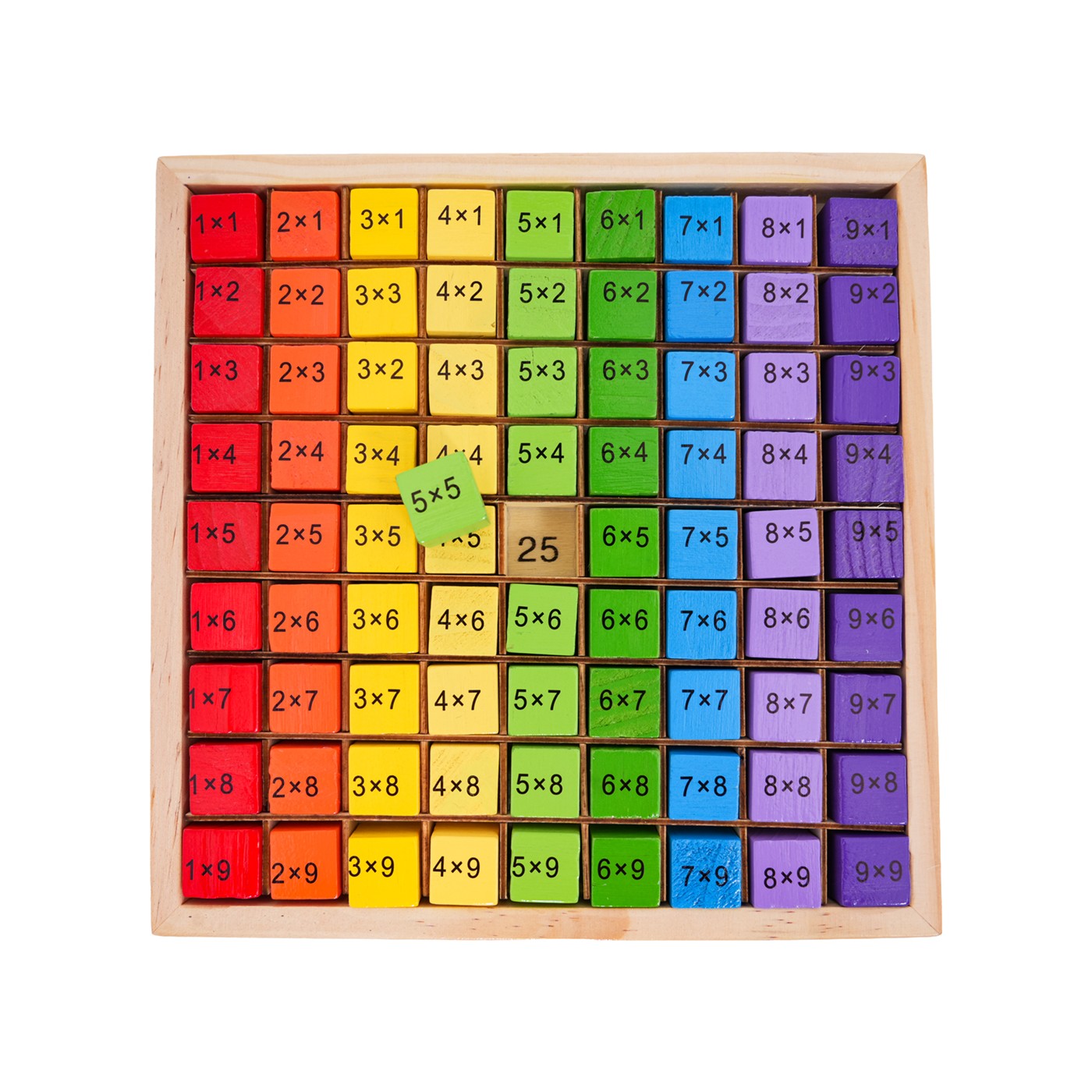 Wooden Multiplication Learning Board