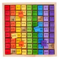 Wooden Multiplication Learning Board