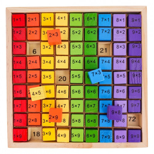 Wooden Multiplication Learning Board