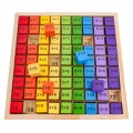 Wooden Multiplication Learning Board