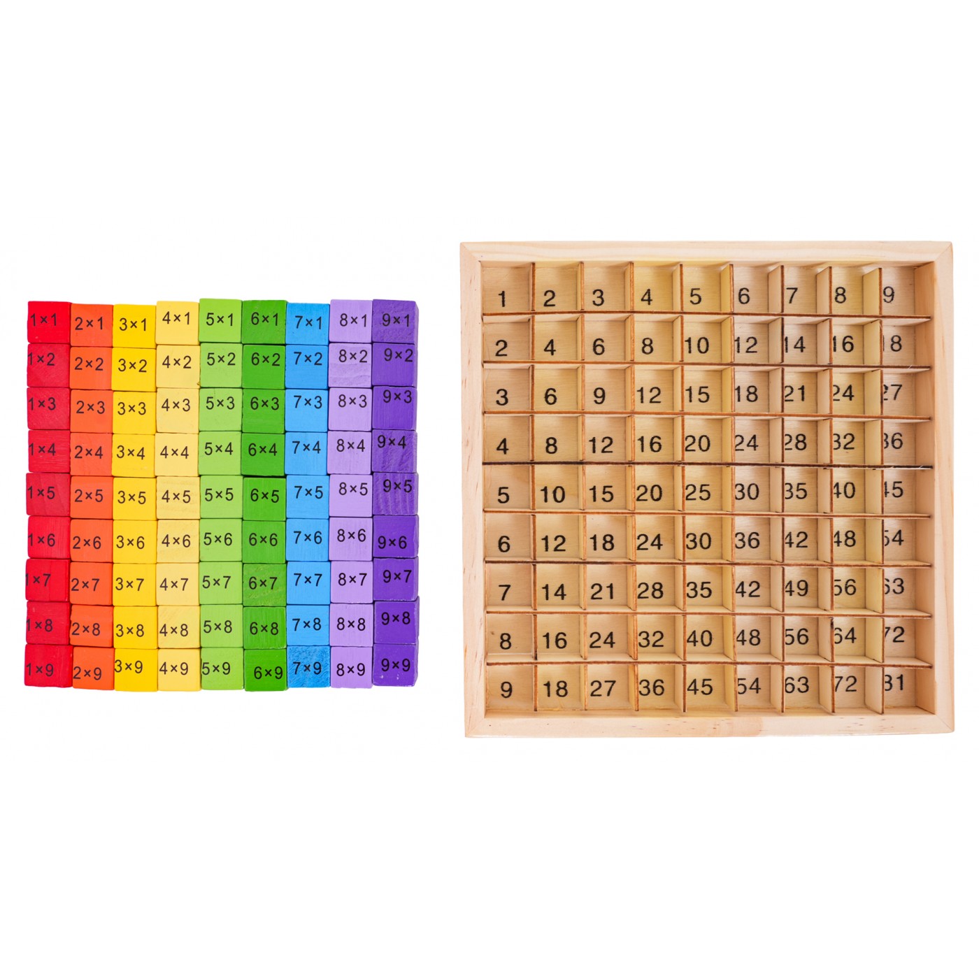 Wooden Multiplication Learning Board