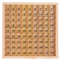 Wooden Multiplication Learning Board