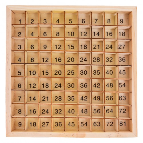 Wooden Multiplication Learning Board
