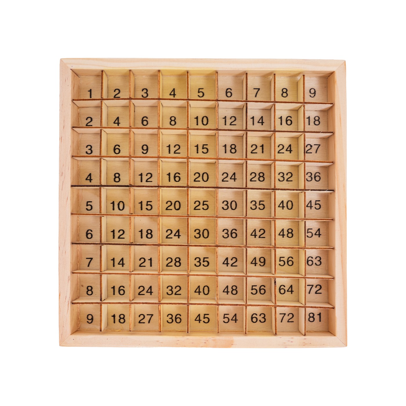 Wooden Multiplication Learning Board
