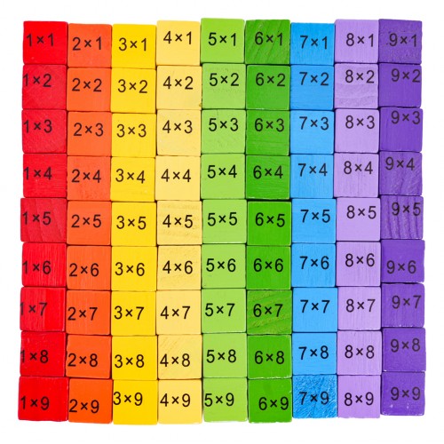 Wooden Multiplication Learning Board