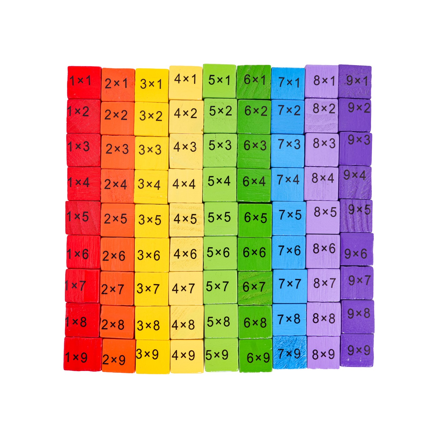 Wooden Multiplication Learning Board